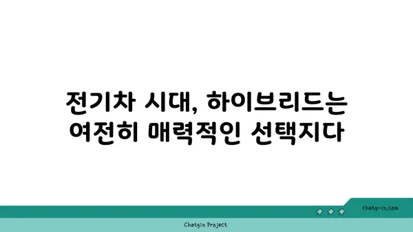 하이브리드 자동차 개발, 미래 트렌드를 잡아라! | 전기차 시대, 하이브리드의 진화