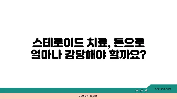 스테로이드 사용의 경제적 부담| 치료비용, 사회적 비용, 그리고 개인의 손실 | 건강, 의료, 경제, 사회