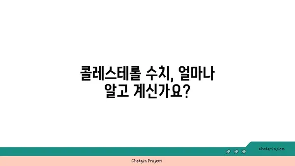 콜레스테롤과 심혈관 질환| 위험 평가, 예방 및 관리 가이드 | 건강, 심장 건강, 고지혈증, 식단