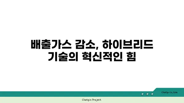 하이브리드 자동차 배기가스 감소 전략| 효율적인 기술과 정책 방안 | 친환경, 배출가스 저감, 미래 자동차