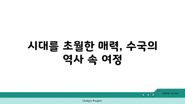 수국, 빅토리아 시대에서 현재까지| 아름다움과 역사의 향연 | 수국, 역사, 빅토리아 시대, 꽃, 원예, 식물