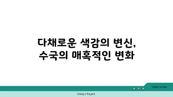 수국, 빅토리아 시대에서 현재까지| 아름다움과 역사의 향연 | 수국, 역사, 빅토리아 시대, 꽃, 원예, 식물