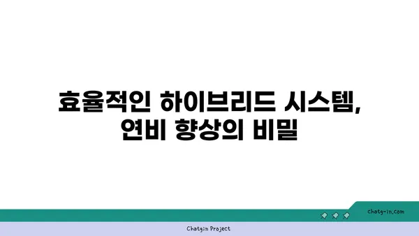 하이브리드 자동차 배기가스 감소 전략| 효율적인 기술과 정책 방안 | 친환경, 배출가스 저감, 미래 자동차