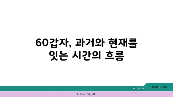 60갑자, 무엇일까요? | 십간십이지, 한국 전통 시간 개념, 역사, 문화