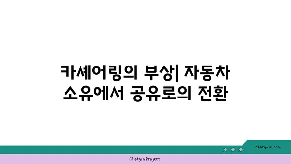 하이브리드 자동차와 공유 자동차| 지속 가능한 이동성의 미래 | 친환경, 카셰어링, 전기차, 미래 모빌리티