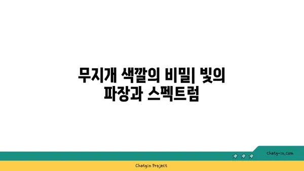 무지개는 어떻게 만들어지나요? | 햇빛, 물방울, 그리고 신비로운 과학의 비밀