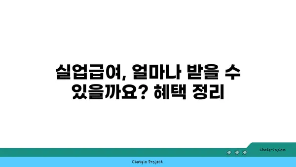 실업급여 자격 요건 꼼꼼히 따져보세요| 받을 수 있는 조건 완벽 정리 | 실업급여, 자격 요건, 신청 방법, 혜택