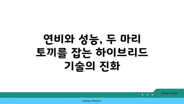 하이브리드 자동차 개발, 미래 트렌드를 잡아라! | 전기차 시대, 하이브리드의 진화