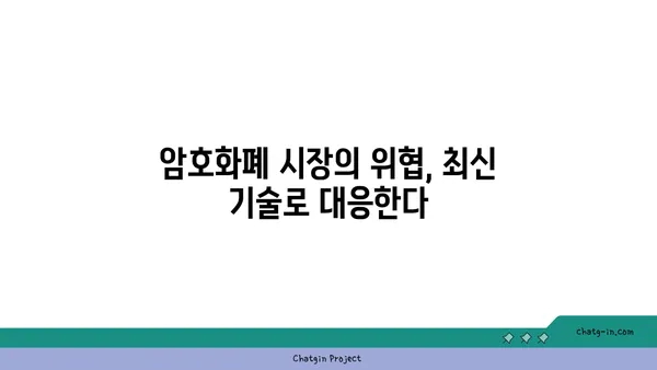 암호화폐 보안 도전 과제| 사이버 보안과 개인정보보호 추세 | 핵심 위협, 최신 기술, 보호 전략