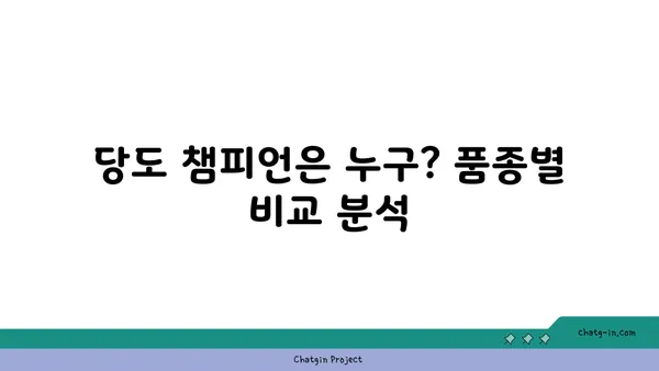 참외의 거대한 달콤함 탐구| 품종별 당도 비교 & 최고의 맛 찾기 | 참외, 당도, 품종, 맛, 비교, 추천