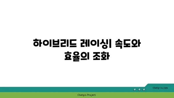 하이브리드 자동차 경주| 성능의 이점과 한계 | 하이브리드 레이싱, 연비 효율, 전기차 경주, 친환경 자동차