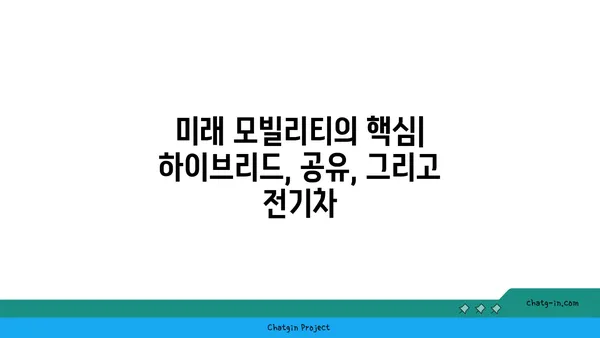 하이브리드 자동차와 공유 자동차| 지속 가능한 이동성의 미래 | 친환경, 카셰어링, 전기차, 미래 모빌리티