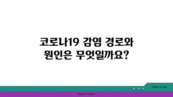 코로나19 증상, 원인, 예방| 알아야 할 모든 것 | 코로나 바이러스, 감염,  COVID-19, 건강 관리