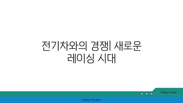 하이브리드 자동차 경주| 성능의 이점과 한계 | 하이브리드 레이싱, 연비 효율, 전기차 경주, 친환경 자동차