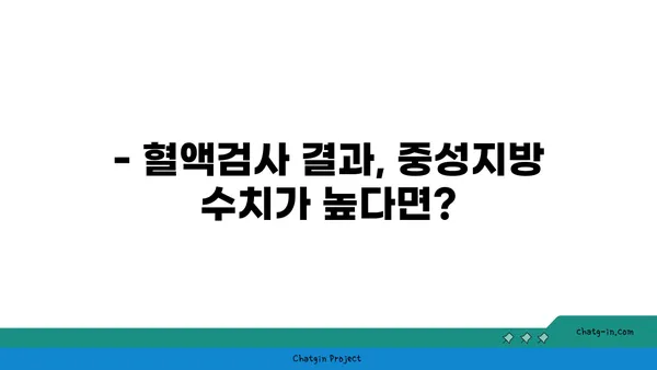 고지혈증의 신호탄! 중성지방 수치 높아지는 원인과 증상 알아보기 | 건강, 지방, 혈액검사, 식습관