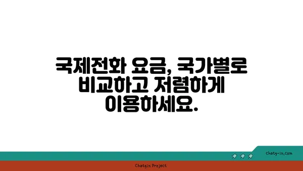 국제전화 국가번호 찾기| 국가별 번호 목록 & 전화 걸기 가이드 | 국제전화, 해외 전화, 국가 코드, 전화번호