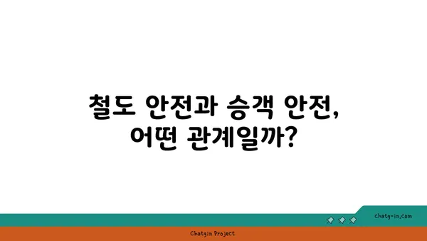 기차에는 왜 안전벨트가 없을까? | 안전벨트, 철도 안전, 승객 안전, 궁금증 해결