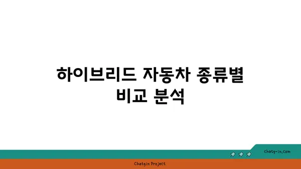 하이브리드 자동차 선택 가이드| 나에게 딱 맞는 차량 찾는 팁 | 하이브리드 자동차 비교, 연비, 장단점, 구매 가이드