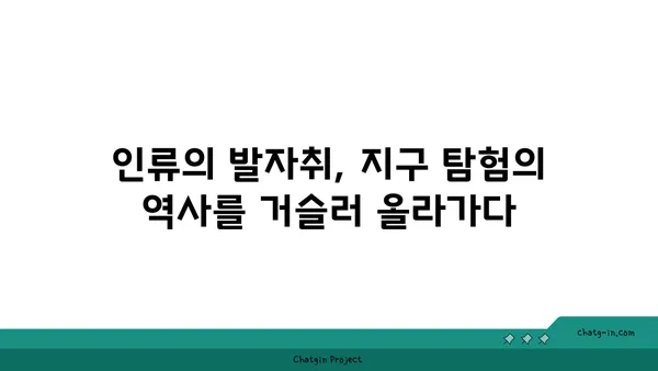 지구 탐험의 역사| 과거, 현재, 그리고 미래의 비전 | 우주, 탐험, 과학, 기술, 미래