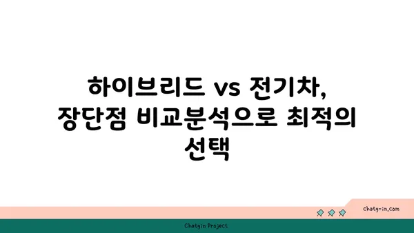 하이브리드 vs 전기 자동차| 당신에게 맞는 선택은? | 장단점 비교, 구매 가이드, 친환경 자동차