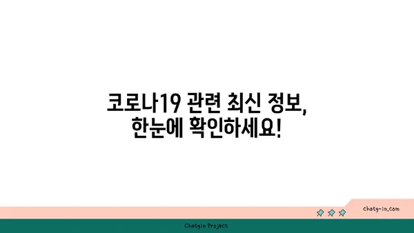 코로나19 증상, 원인, 예방| 알아야 할 모든 것 | 코로나 바이러스, 감염,  COVID-19, 건강 관리