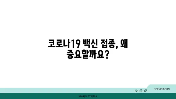 코로나19 백신 접종률 향상 전략| 효과적인 접근 방식과 성공 사례 분석 | 백신, 접종률, 전략, 캠페인, 효과, 분석