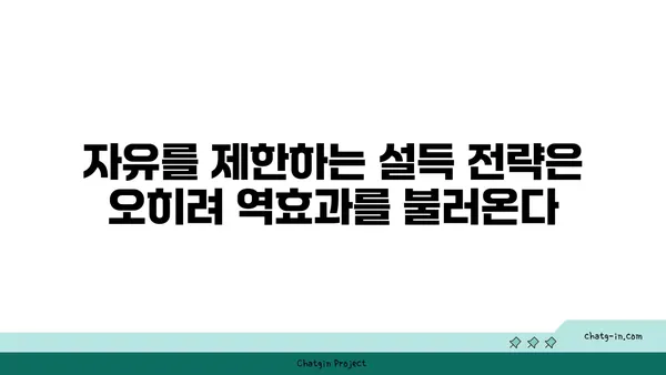 리액턴스 이론| 설득 전략의 심리적 메커니즘 | 심리학, 설득, 저항, 행동변화