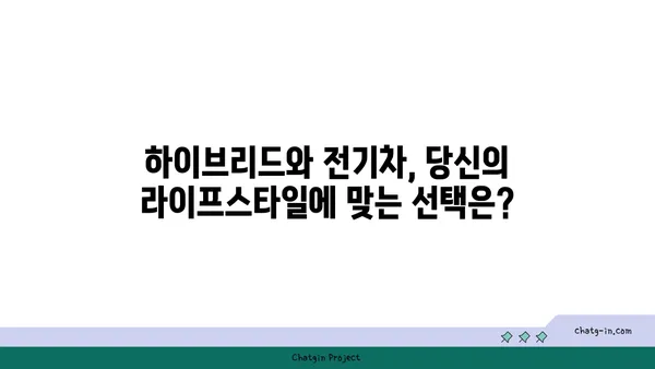 하이브리드 vs 전기 자동차| 당신에게 맞는 선택은? | 장단점 비교, 구매 가이드, 친환경 자동차