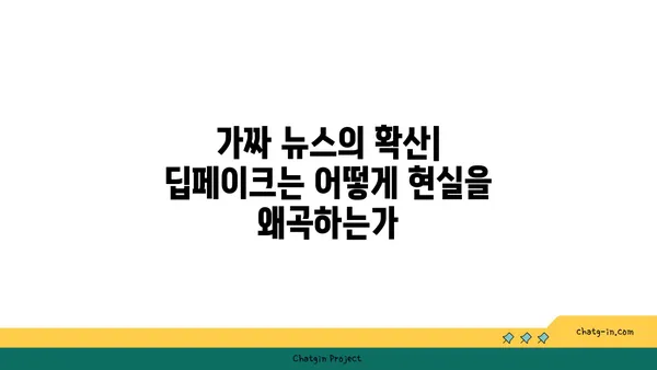 딥페이크 기술의 윤리적 딜레마| 현실과 가짜의 경계에서 | 딥페이크, 윤리, 인공지능, 가짜뉴스, 위험성