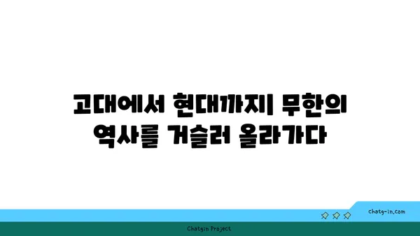 무한대의 비밀| 수학, 철학, 그리고 우주 | 무한, 수학적 개념, 무한대의 역사, 우주론