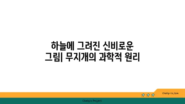 무지개는 어떻게 만들어지나요? | 햇빛, 물방울, 그리고 신비로운 과학의 비밀