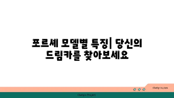 포르셰, 당신의 드림카를 만나다| 모델별 특징과 가격 비교 | 포르셰, 스포츠카, 슈퍼카, 가격, 모델, 비교