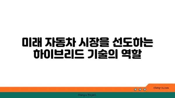 하이브리드 자동차 배기가스 감소 전략| 효율적인 기술과 정책 방안 | 친환경, 배출가스 저감, 미래 자동차