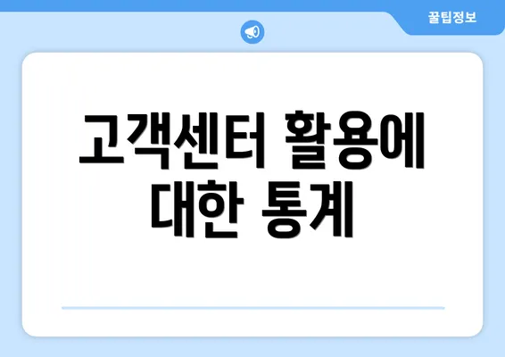 고객센터 활용에 대한 통계