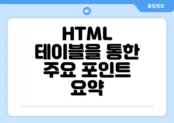 HTML 테이블을 통한 주요 포인트 요약