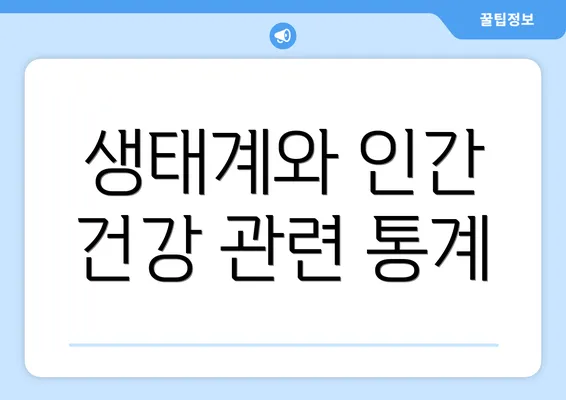 생태계와 인간 건강 관련 통계