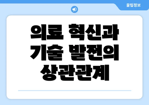 의료 혁신과 기술 발전의 상관관계