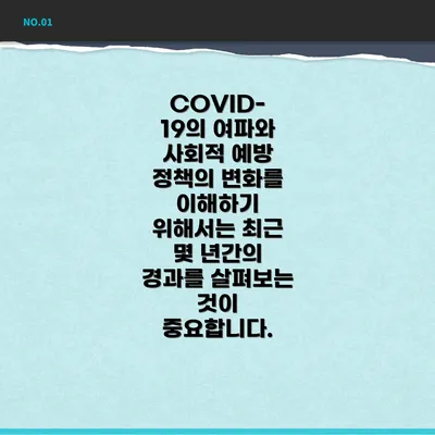 COVID-19의 여파와 사회적 예방 정책의 변화를 이해하기 위해서는 최근 몇 년간의 경과를 살펴보는 것이 중요합니다.