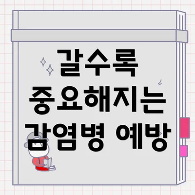 갈수록 중요해지는 감염병 예방