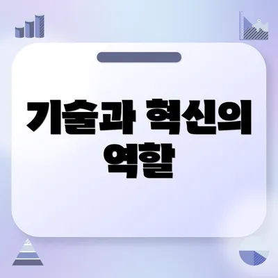 기술과 혁신의 역할