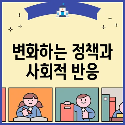 변화하는 정책과 사회적 반응