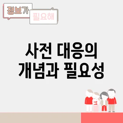 사전 대응의 개념과 필요성