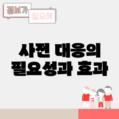 사전 대응의 필요성과 효과
