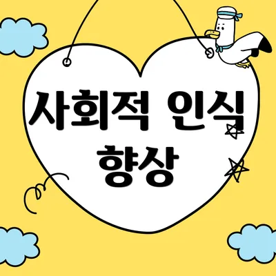 사회적 인식 향상