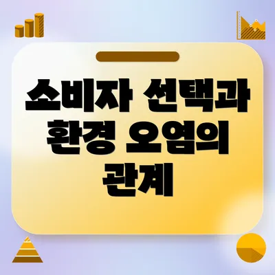 소비자 선택과 환경 오염의 관계