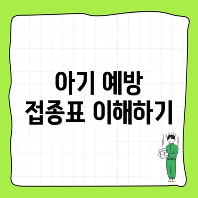 아기 예방 접종표 이해하기