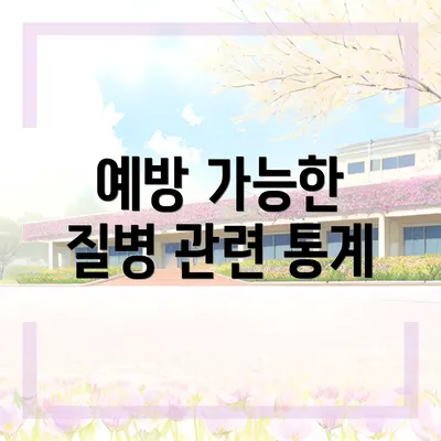 예방 가능한 질병 관련 통계