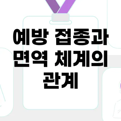 예방 접종과 면역 체계의 관계