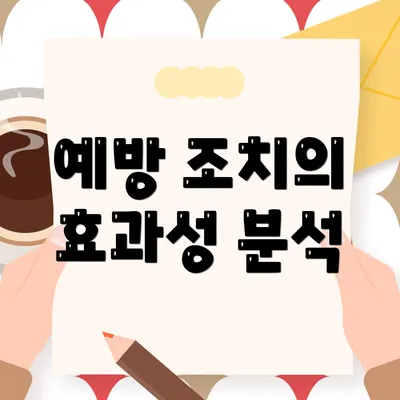 예방 조치의 효과성 분석