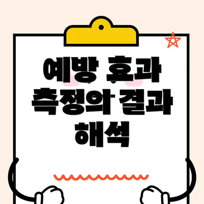 예방 효과 측정의 결과 해석